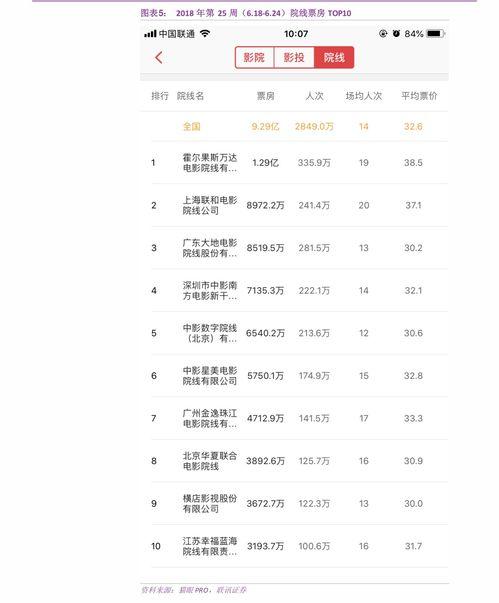 吃瓜娱乐账号起名大全免费,揭秘吃瓜娱乐账号起名大全
