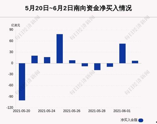 央视新闻爆料虚拟币,揭秘加密货币背后的风险与真相 第2张 央视新闻爆料虚拟币,揭秘加密货币背后的风险与真相 第2张
