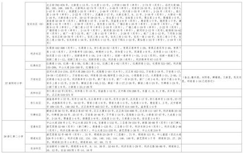 媒体爆料鲨鱼视频大全最新,惊险瞬间,海洋霸主全纪录 第2张 媒体爆料鲨鱼视频大全最新,惊险瞬间,海洋霸主全纪录 第2张