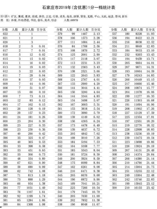 石城学生爆料飙车视频大全,惊险瞬间大盘点 第2张 石城学生爆料飙车视频大全,惊险瞬间大盘点 第2张