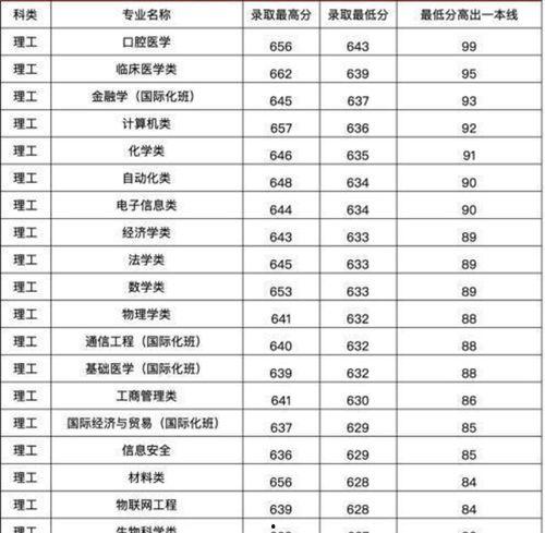 石城学生爆料飙车视频大全,惊险瞬间大盘点 第3张 石城学生爆料飙车视频大全,惊险瞬间大盘点 第3张
