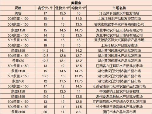 最新爆料白鹿11月行程,多部作品宣传与活动并行 第2张 最新爆料白鹿11月行程,多部作品宣传与活动并行 第2张