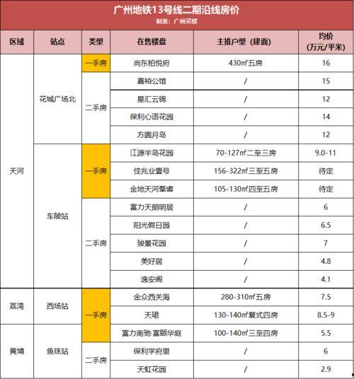 最新爆料白鹿11月行程,多部作品宣传与活动并行 第3张 最新爆料白鹿11月行程,多部作品宣传与活动并行 第3张