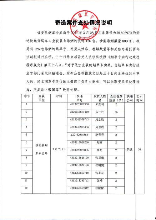 爆料食品网红事件视频,揭秘幕后真相与食品安全危机 第3张 爆料食品网红事件视频,揭秘幕后真相与食品安全危机 第3张