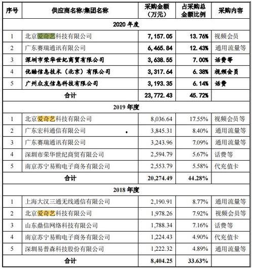 爆料卖鞋大叔视频播放在线观看,火爆视频全网播放,在线观看热潮席卷而来 第3张 爆料卖鞋大叔视频播放在线观看,火爆视频全网播放,在线观看热潮席卷而来 第3张